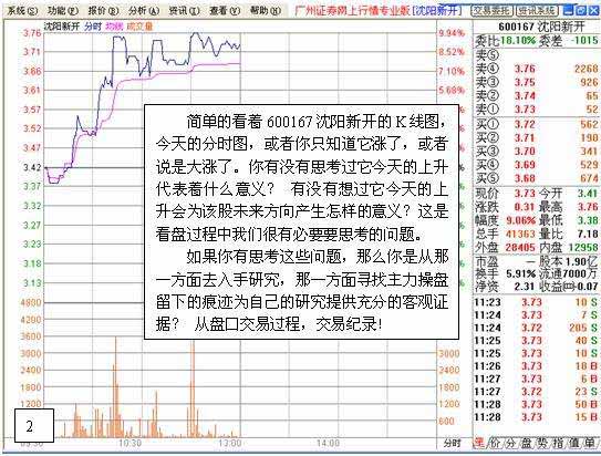 主力吸筹手法之扫货