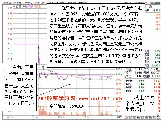 内幕消息交易的盘口体现