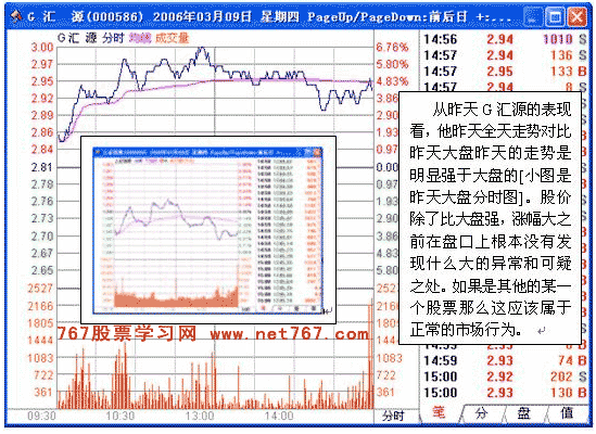 内幕消息交易的盘口体现