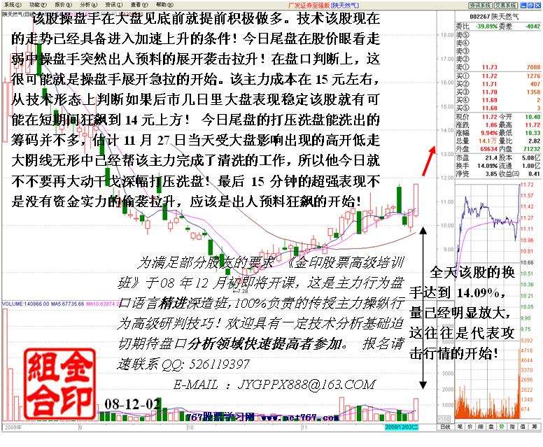 盘中洗盘完毕即拉升盘口
