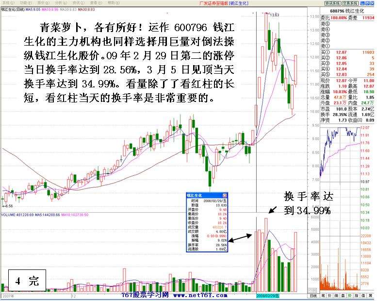 主力对倒后拉高派发