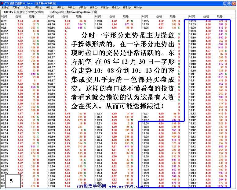 同一手法反复操盘分析 二
