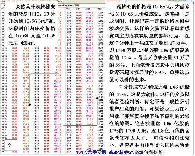庄家弃庄疯狂砸盘分析