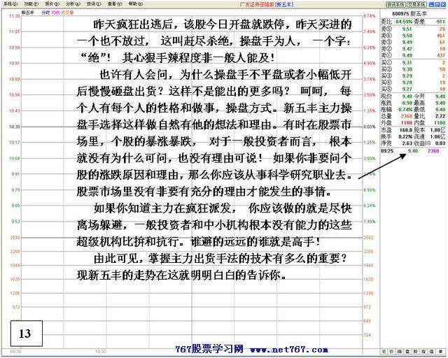 庄家弃庄疯狂砸盘分析