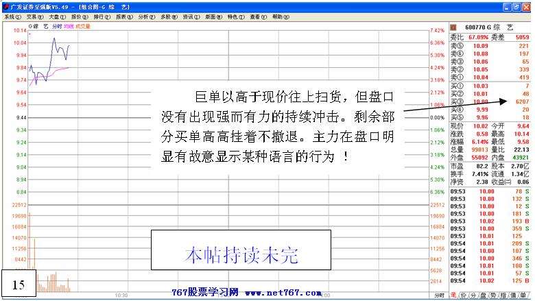 盘中拉高吸筹之经典 二