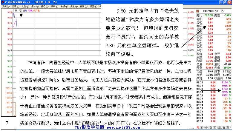 盘中拉高吸筹之经典 二