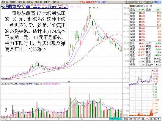 一叶知秋-盘口语言研究