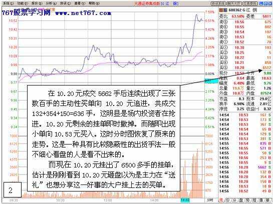 一叶知秋-盘口语言研究