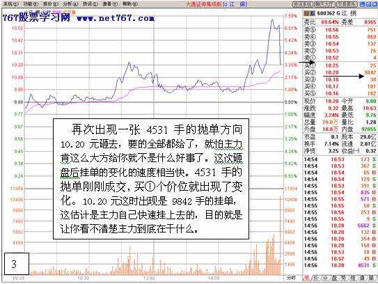 一叶知秋-盘口语言研究