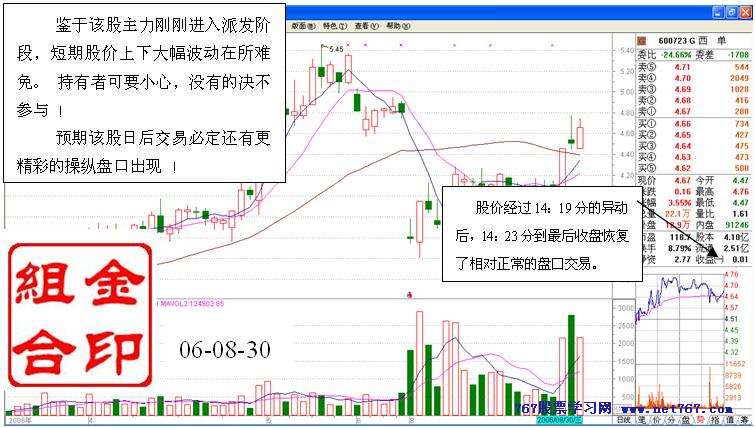 从盘口中看主力意图 八