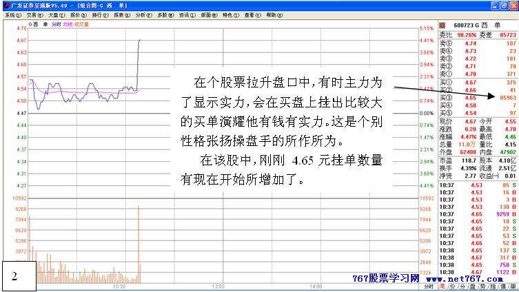 从盘口中看主力意图 七