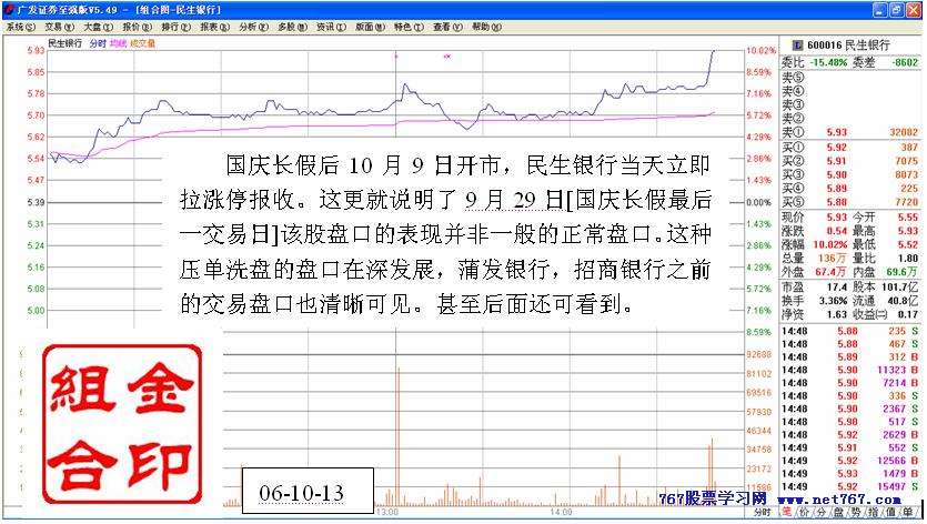 主力行为学-盘口语言 三