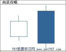 穿头破脚 穿头破脚
