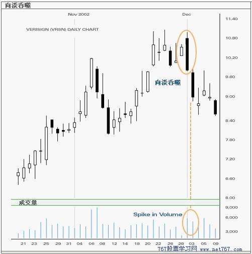 穿头破脚 穿头破脚