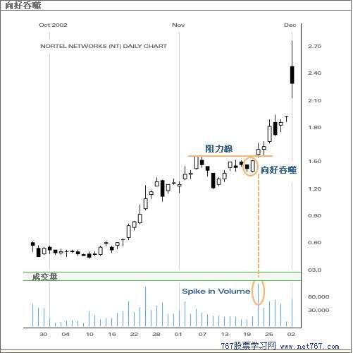 穿头破脚 穿头破脚