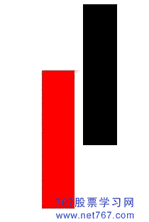 乌云盖顶 乌云盖顶