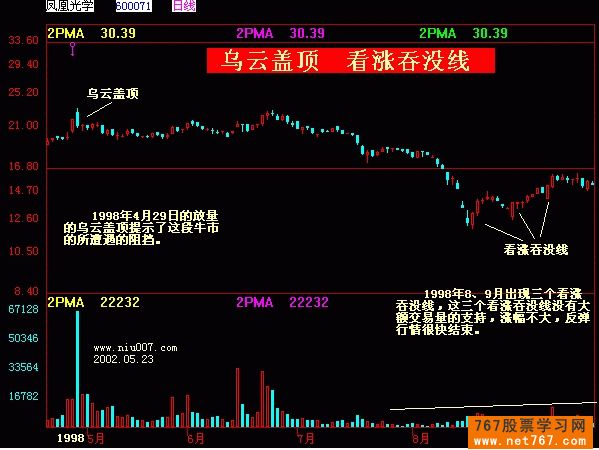 乌云盖顶 乌云盖顶