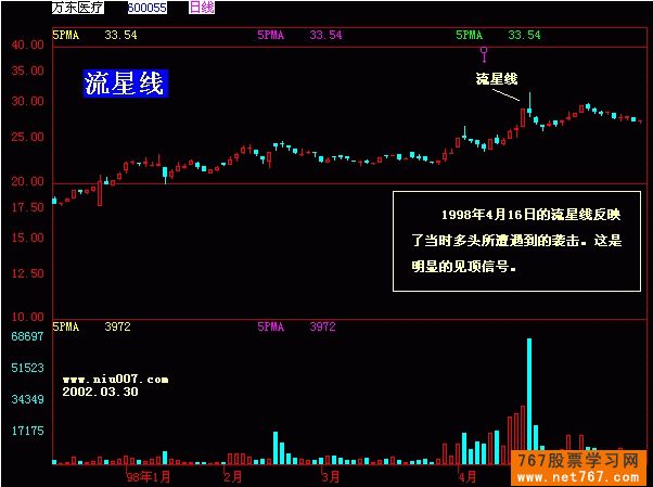 射击之星 射击之星