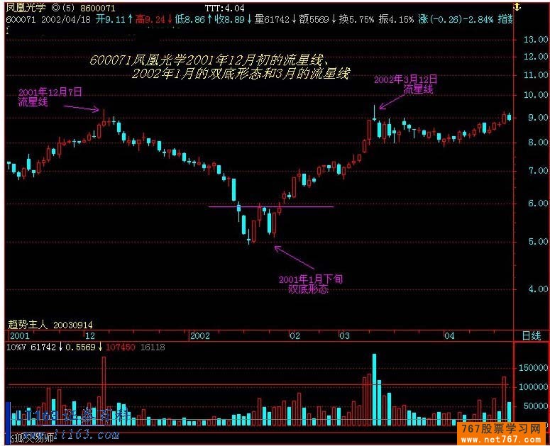 射击之星 射击之星