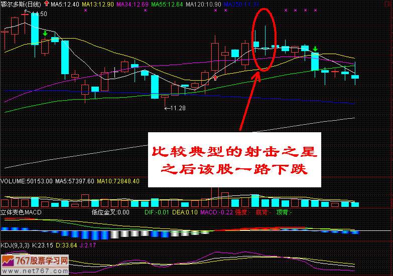 射击之星 射击之星