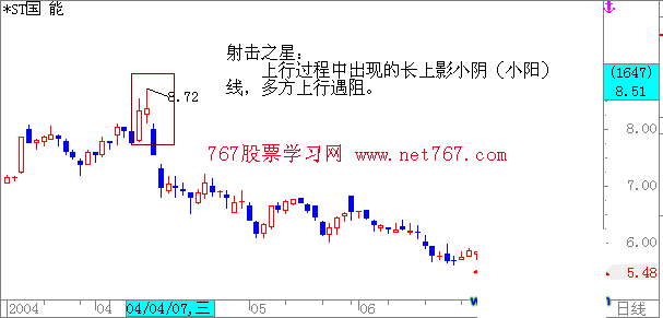 射击之星 射击之星