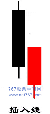 插入线 插入线