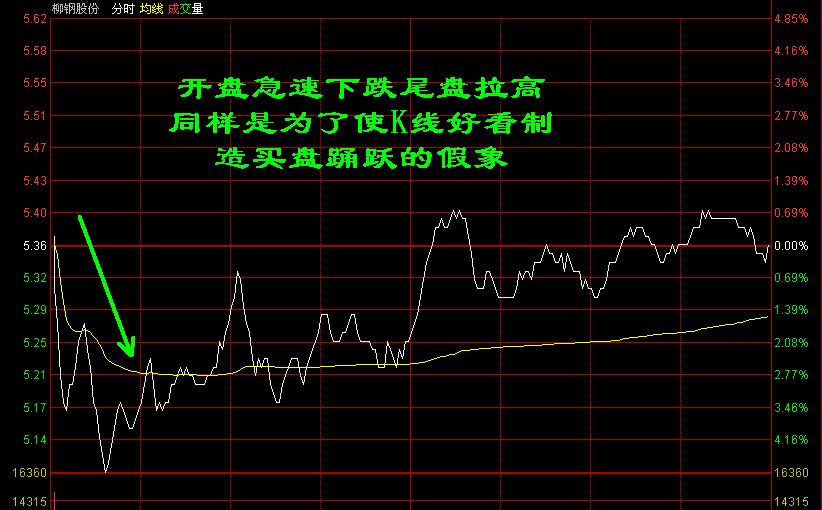 吊颈线,上吊线 吊颈线,上吊线