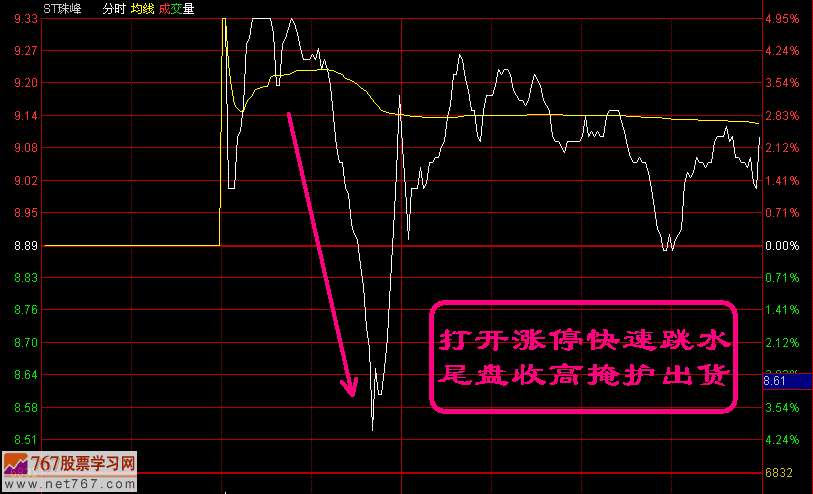 吊颈线,上吊线 吊颈线,上吊线