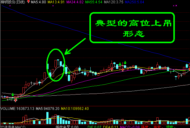 吊颈线,上吊线 吊颈线,上吊线