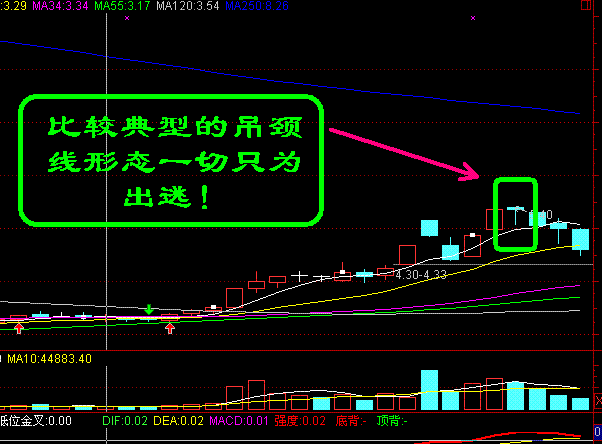 吊颈线,上吊线 吊颈线,上吊线