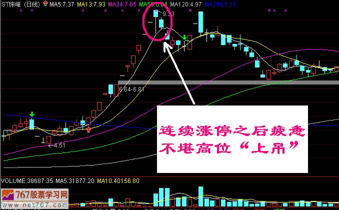 吊颈线,上吊线 吊颈线,上吊线