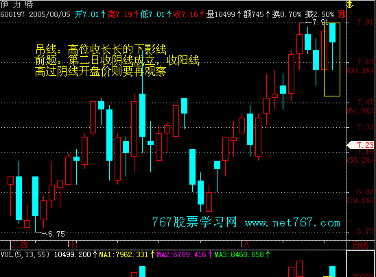 吊颈线,上吊线 吊颈线,上吊线