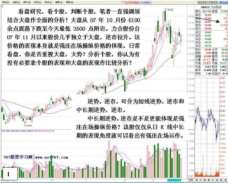 看盘高手实践培训五 看盘高手实践培训五