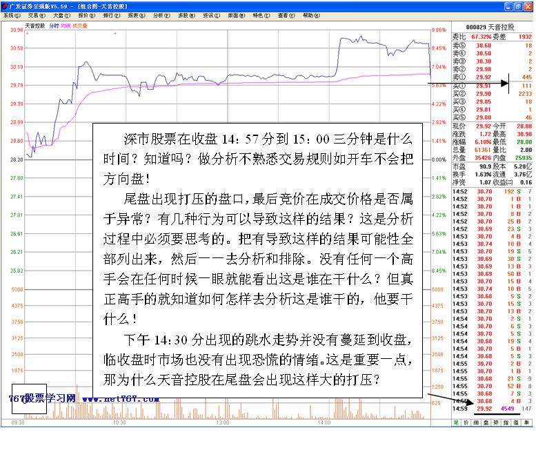 看盘高手实践培训三