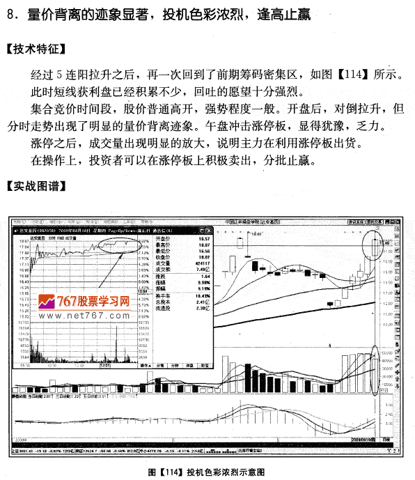 达安基因量价分析案例