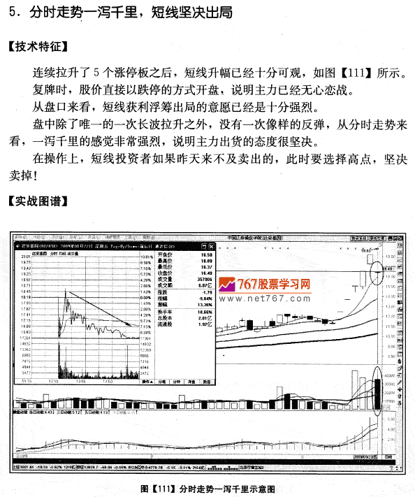 达安基因量价分析案例