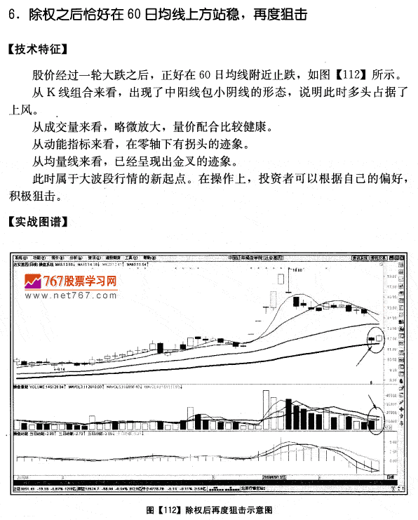 达安基因量价分析案例