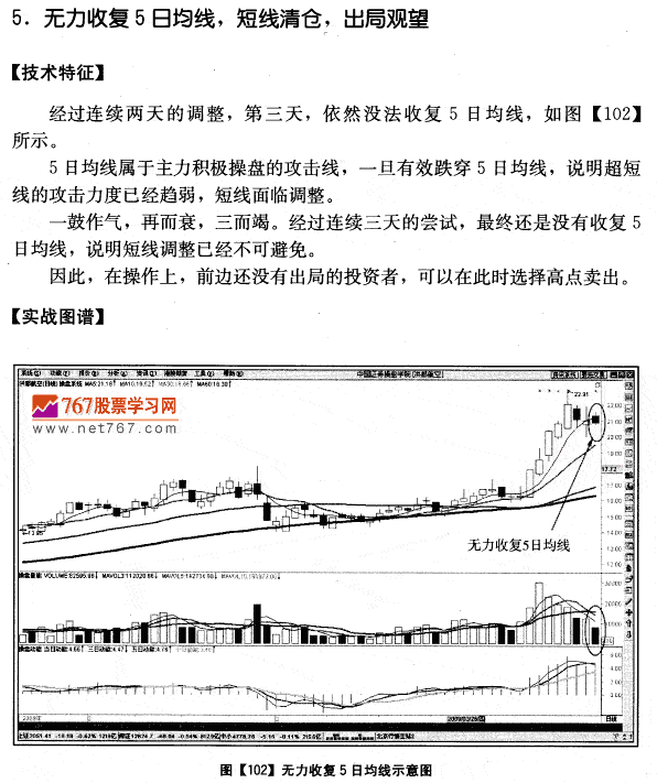洪都航空量价分析案例