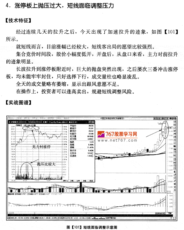 洪都航空量价分析案例