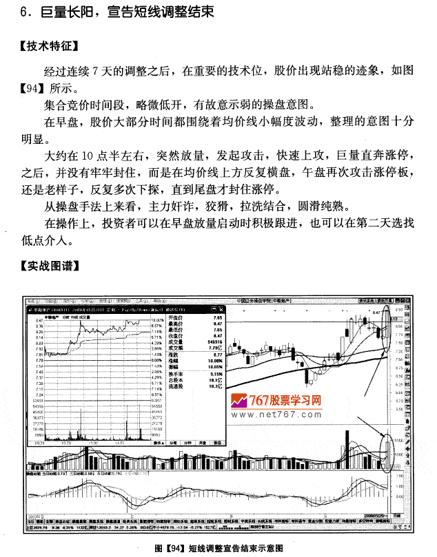 中粮地产量价分析案例