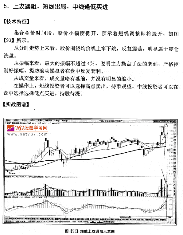 中粮地产量价分析案例