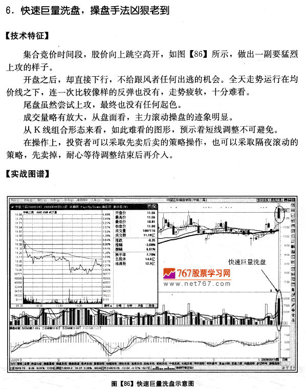 中铁二局量价分析案例
