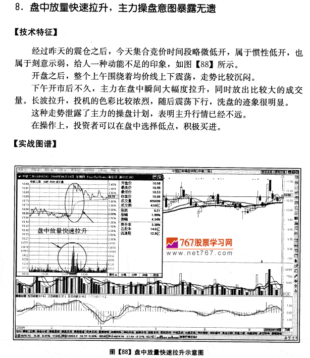 中铁二局量价分析案例