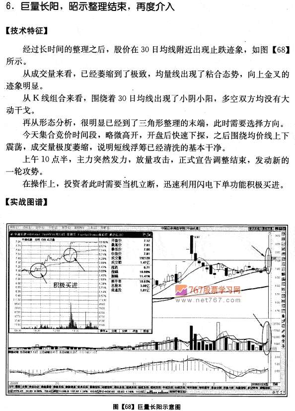 中油化建量价分析案例