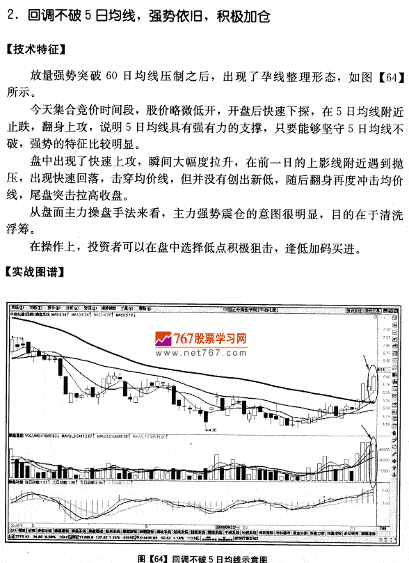 中油化建量价分析案例