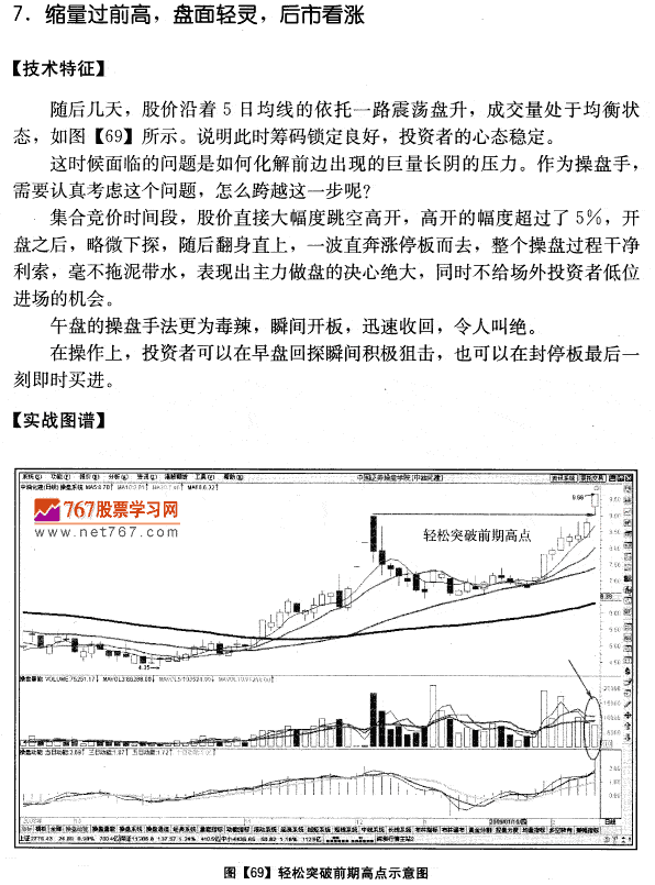 中油化建量价分析案例