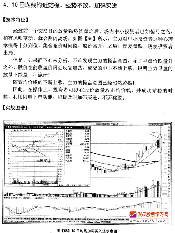 中油化建量价分析案例