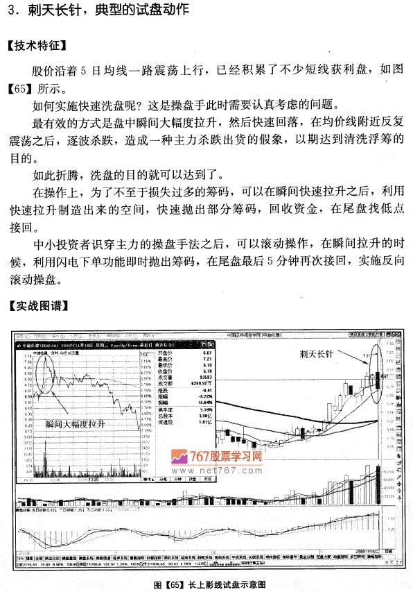 中油化建量价分析案例