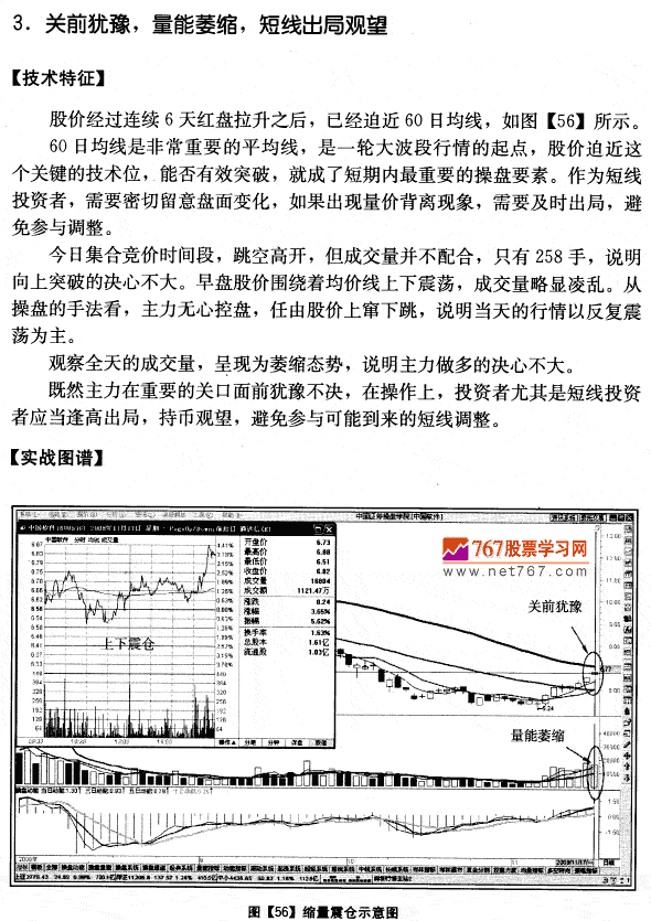 中国软件量价分析案例