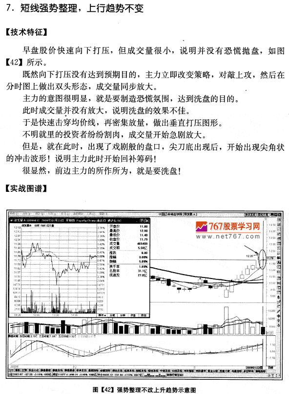 深发展A量价分析案例